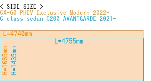 #CX-60 PHEV Exclusive Modern 2022- + C class sedan C200 AVANTGARDE 2021-